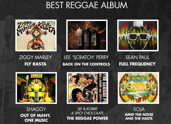 Reggae Grammy Awards 2014